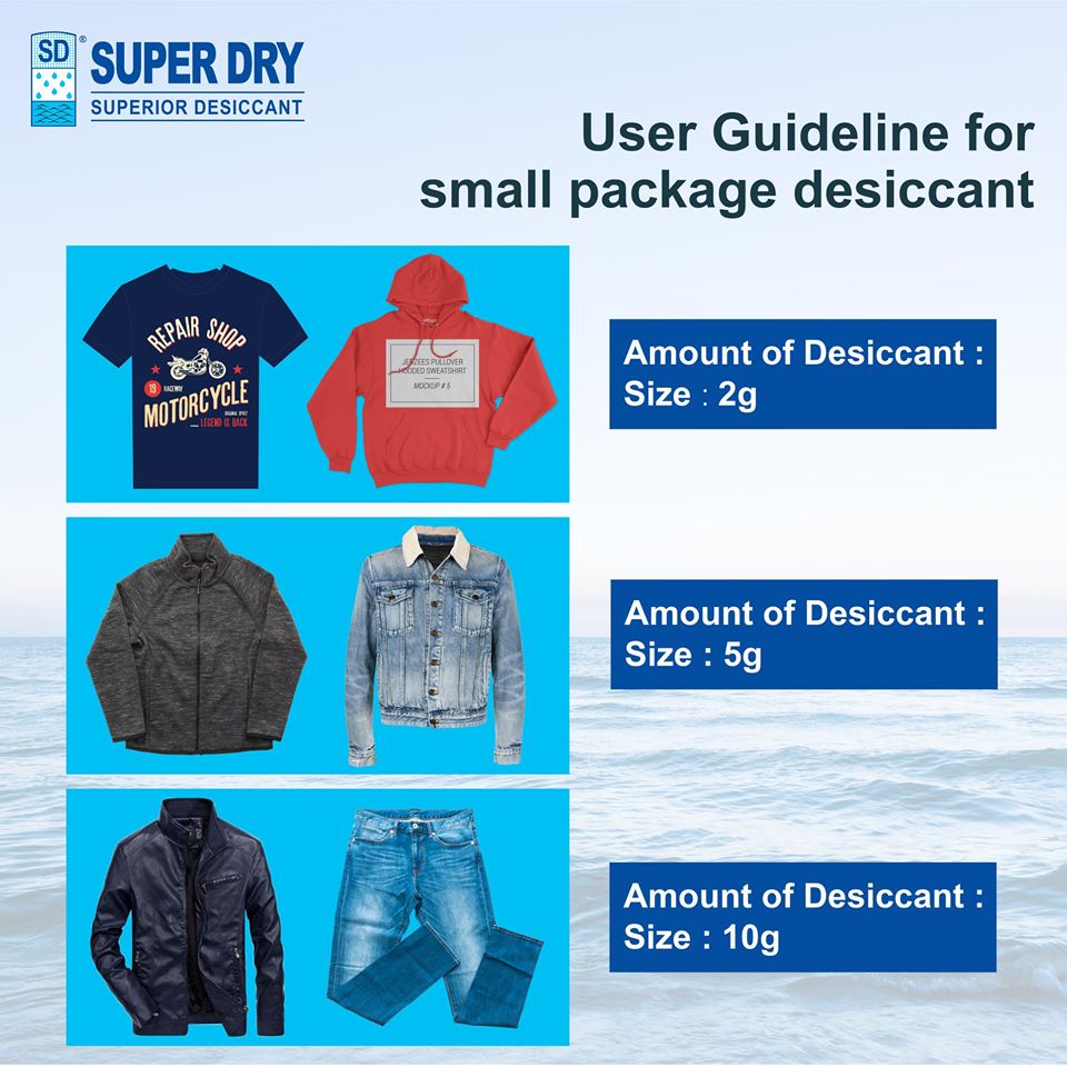 #User guideline for small package desiccant