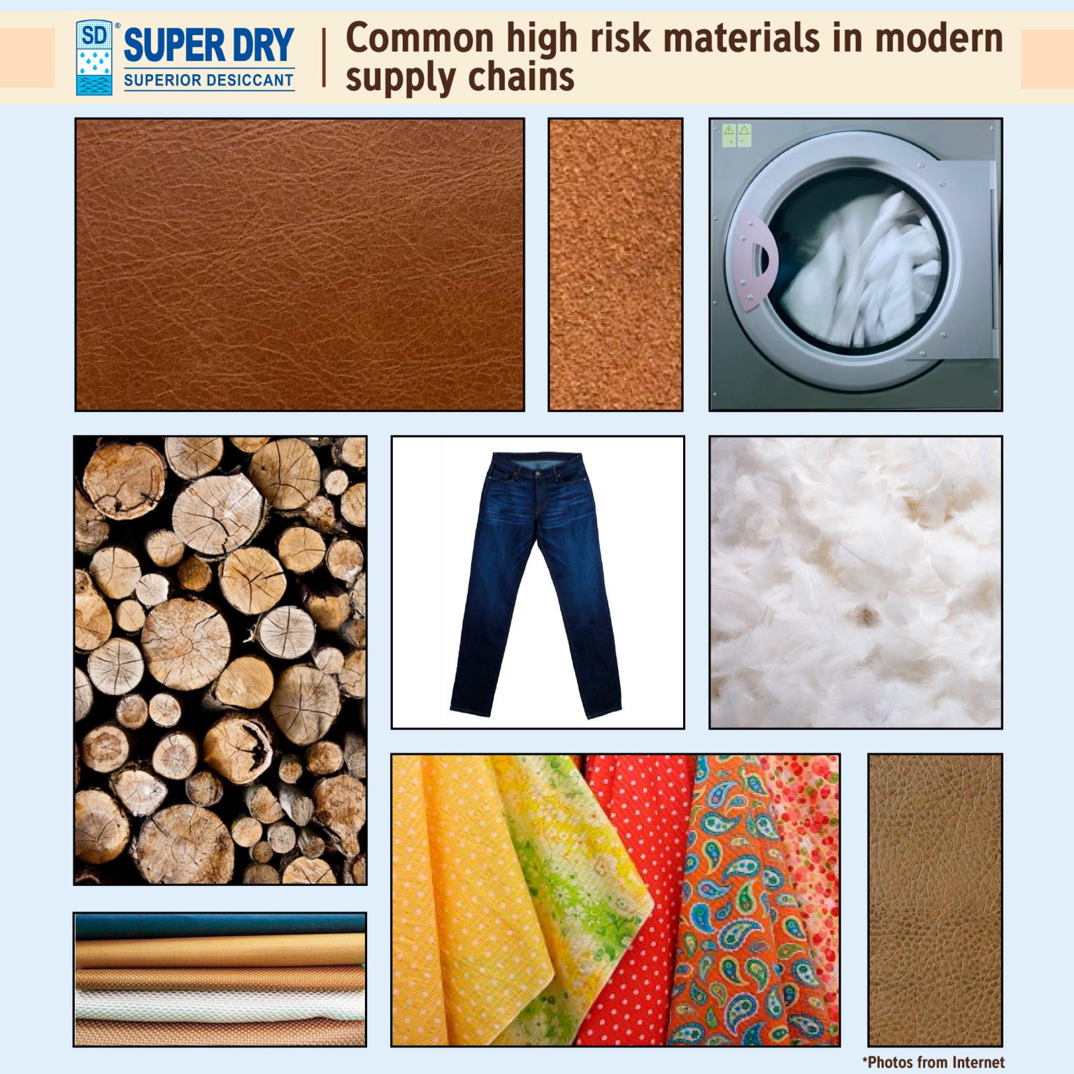 #Common high risk materials in modern supply chains